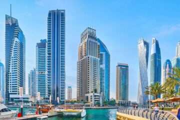 Dubai Real Estate Market